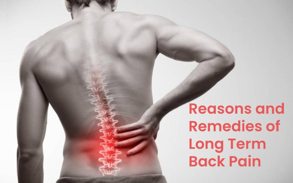 Back Pain Remedies